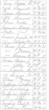 1880 Census Free