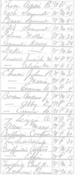 1880 Census Free